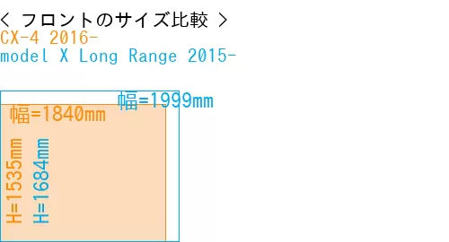 #CX-4 2016- + model X Long Range 2015-
